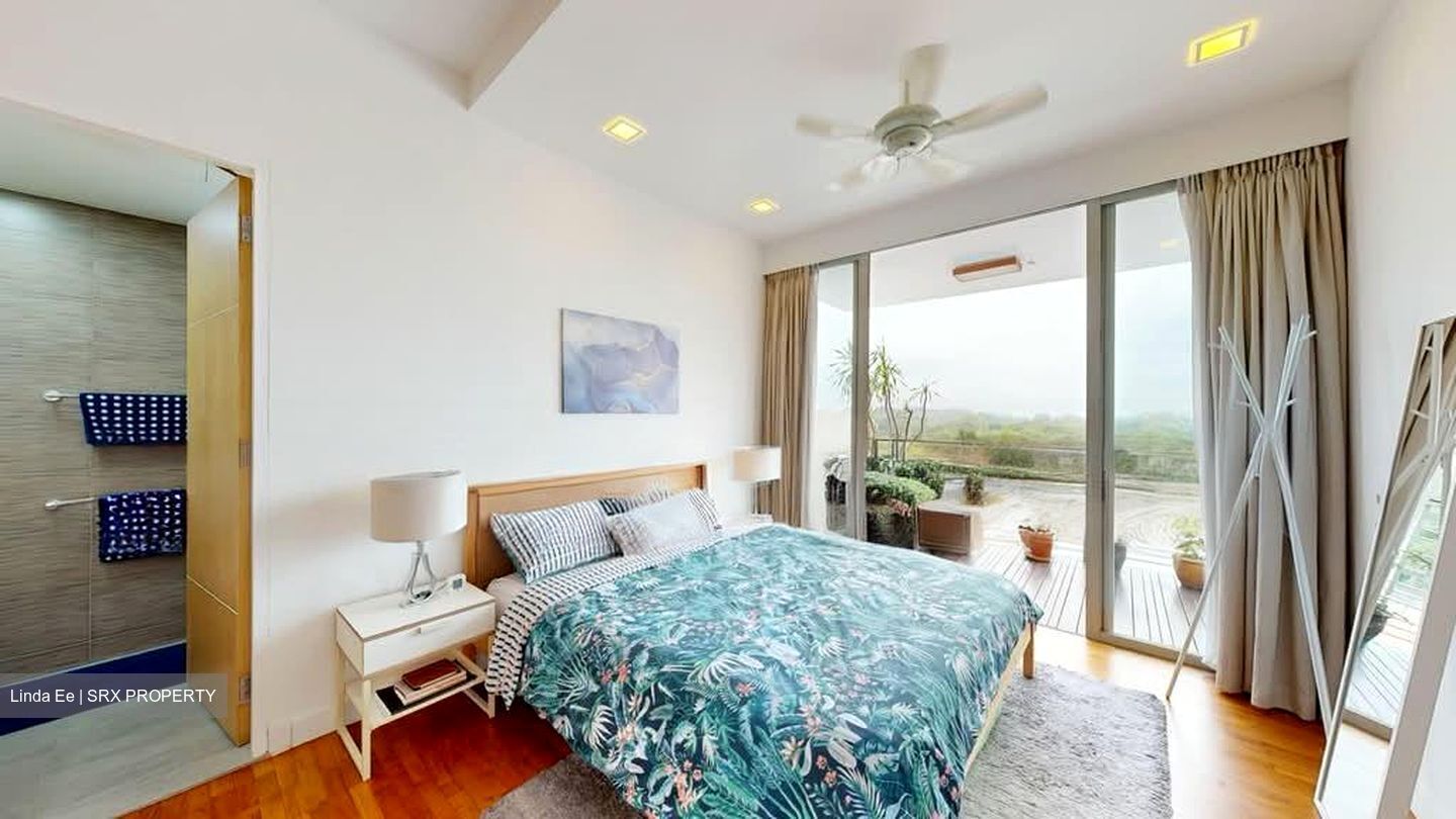 RiverEdge (D15), Condominium #533432851